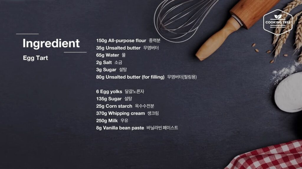 Ingredients Egg Tart Recipe-Cooking tree