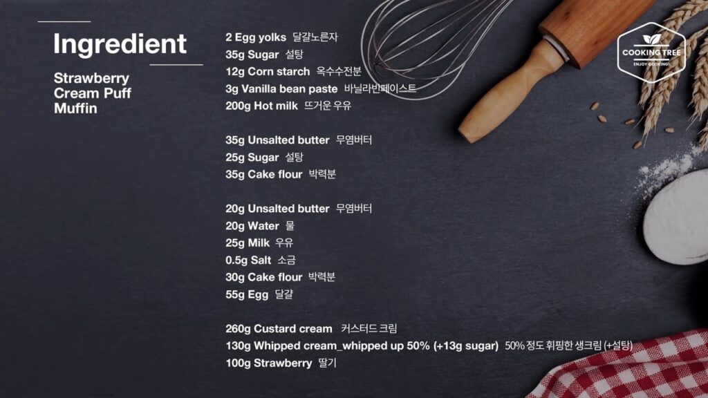 Ingredients Strawberry Cream Puff(Cookie Choux) Muffin Recipe-Cooking tree