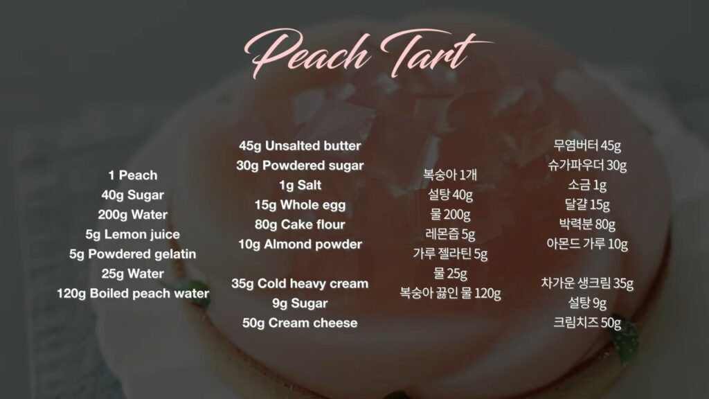 Peach Tart with Peach Jelly Recipe Cooking tree
