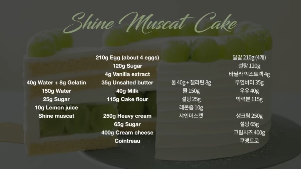 Shine Muscat Green Grape Cake Recipe Cooking tree