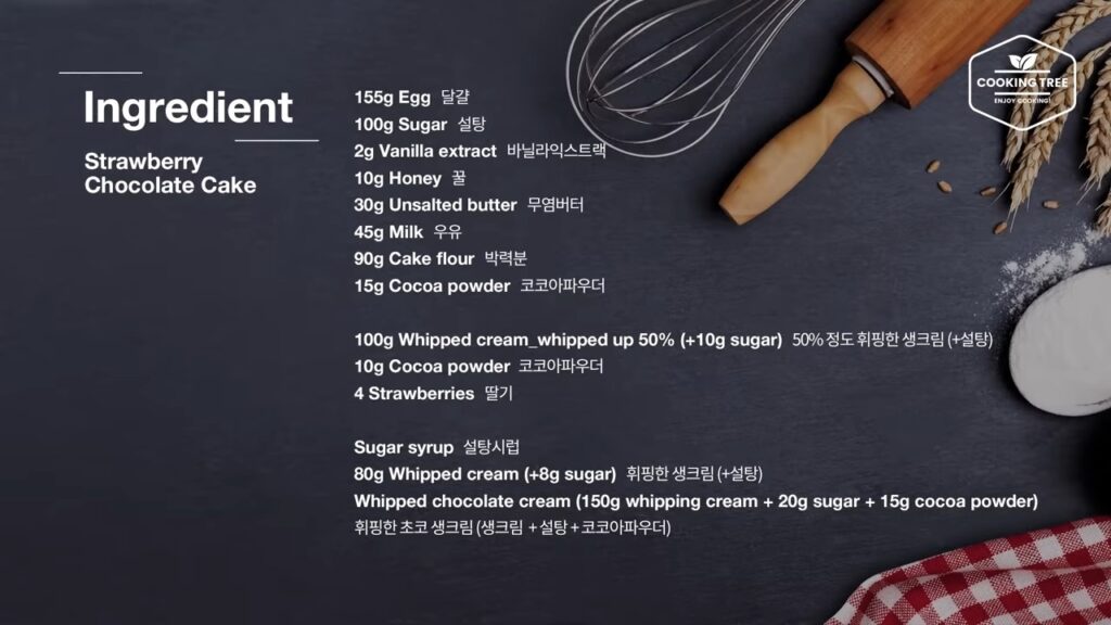 Strawberry Chocolate Cake Recipe