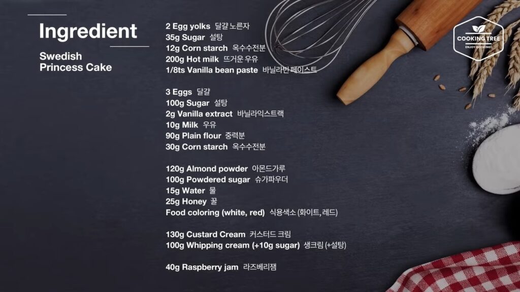 Swedish Princess Cake Recipe