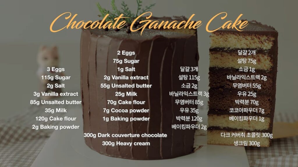 Easy Chocolate Ganache Cake Recipe