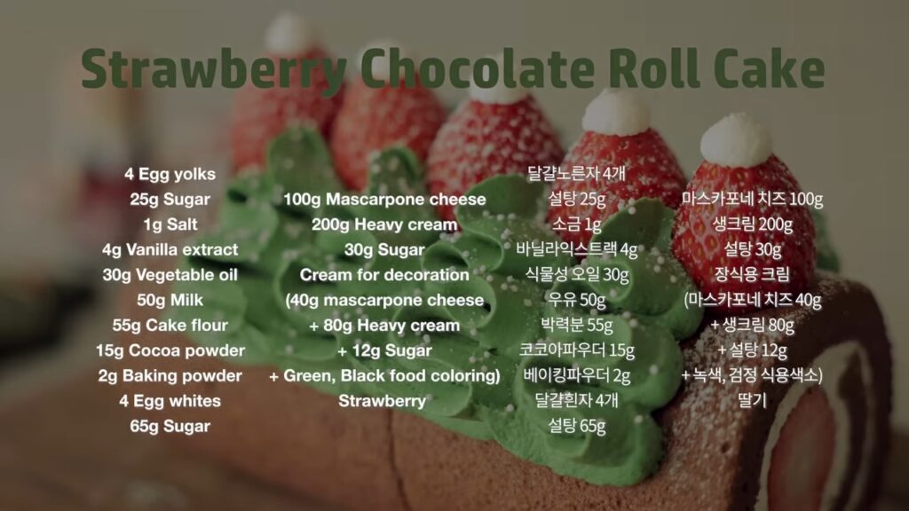 Christmas Strawberry Chocolate Roll Cake Recipe