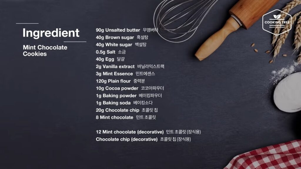Mint Chocolate Chip Cookies Recipe Cooking tree