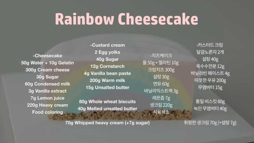 No Bake Pastel Rainbow Cheesecake Recipe