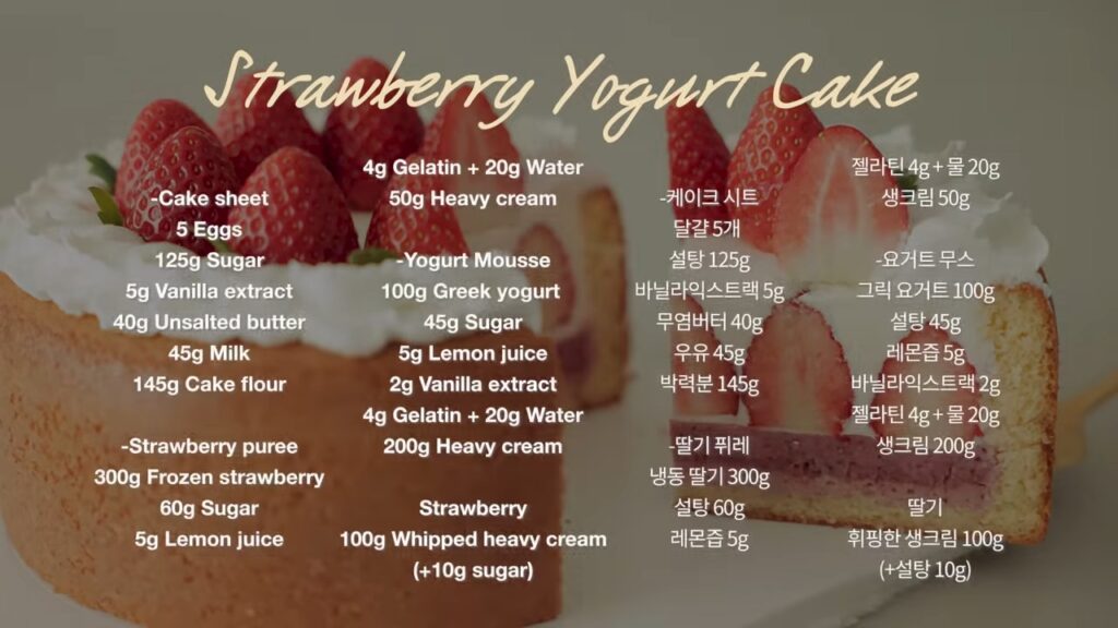 Strawberry Yogurt Mousse Cake Recipe