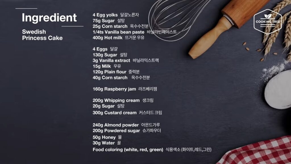 Swedish Princess Cake Recipe Cooking tree