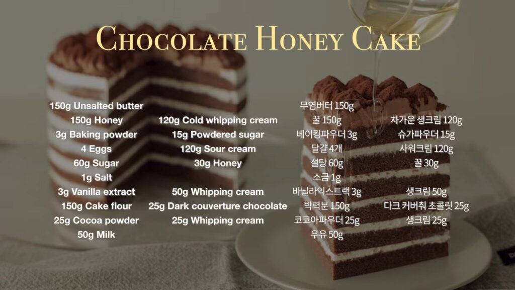 Chocolate Honey Cake Recipe Cooking tree