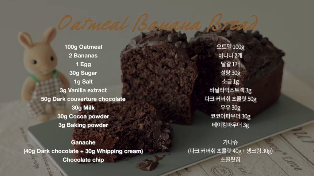 Oatmeal Banana Bread No Flour Chocolate Cake Recipe Cooking tree