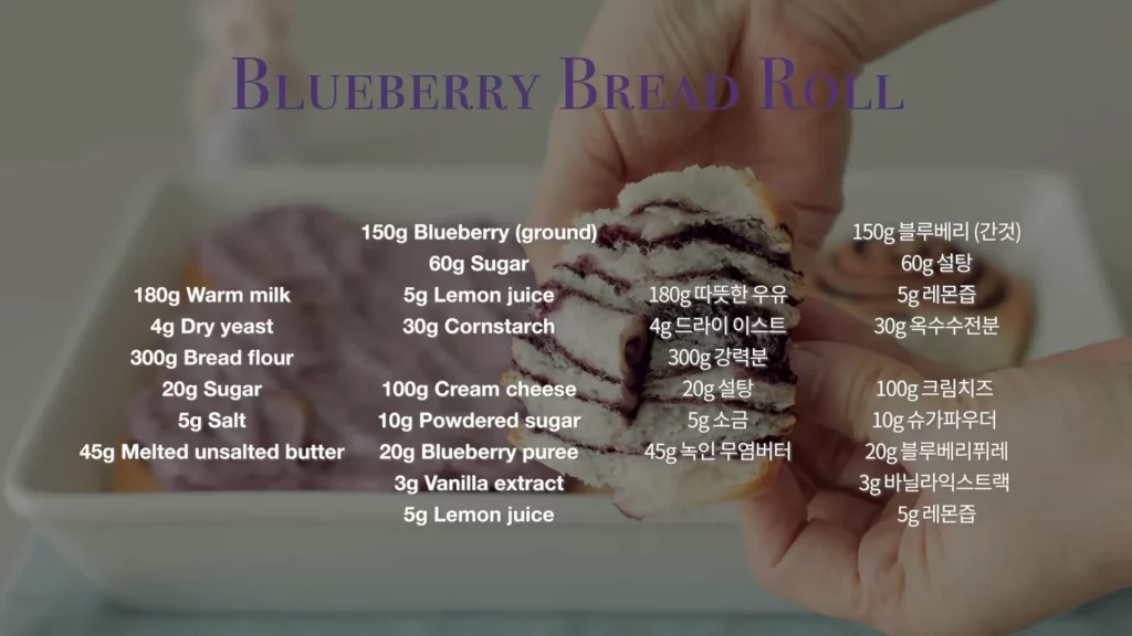 Blueberry Bread Roll Recipe