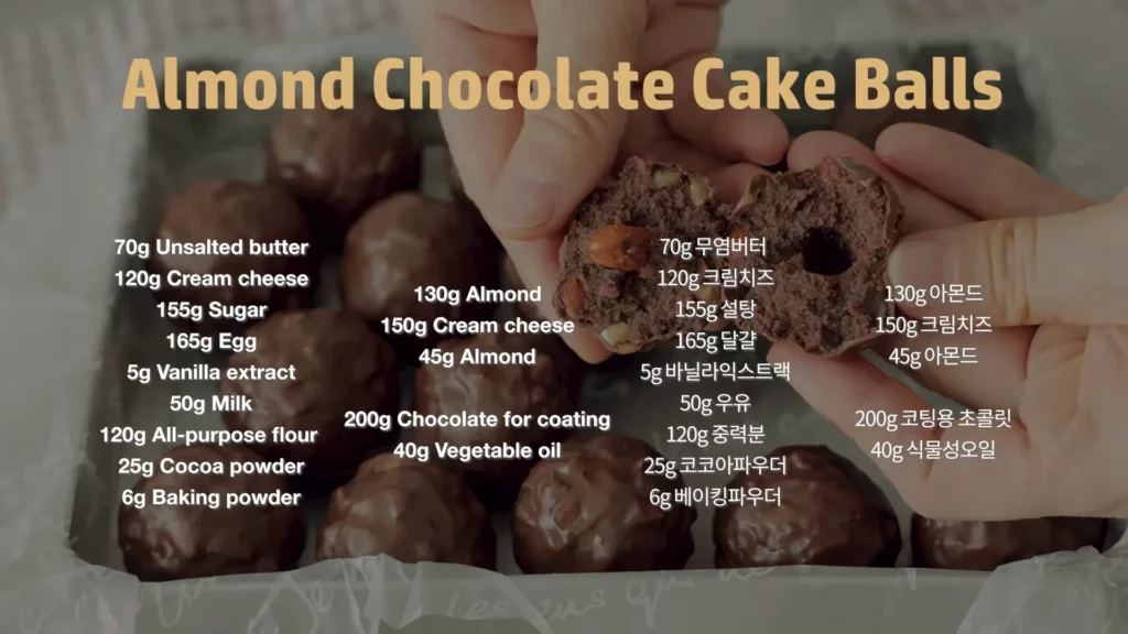 Almond Chocolate Cake Balls Recipe