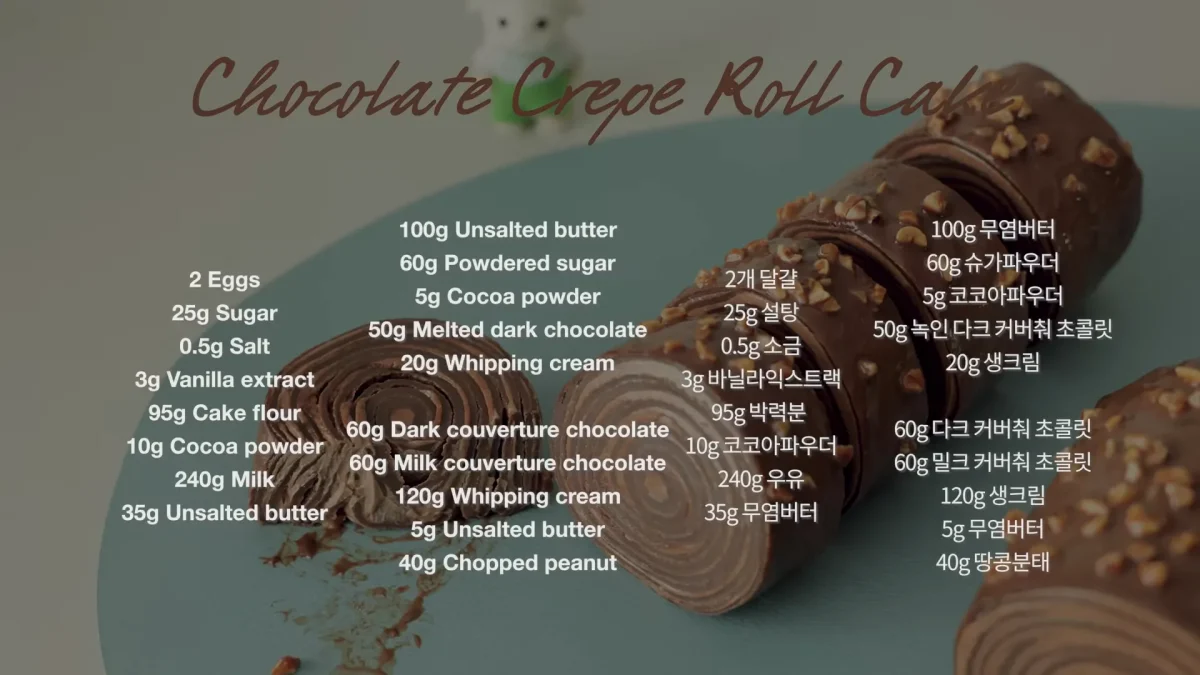 Chocolate Crepe Roll Cake Recipe