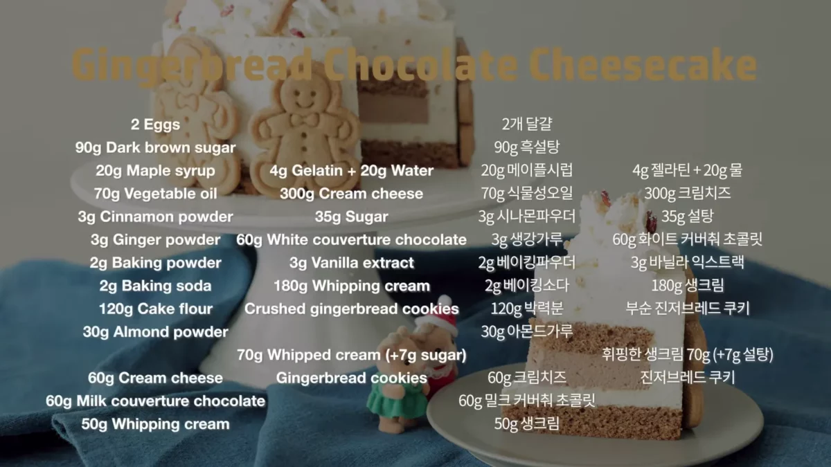Christmas Gingerbread Chocolate Cheesecake Recipe