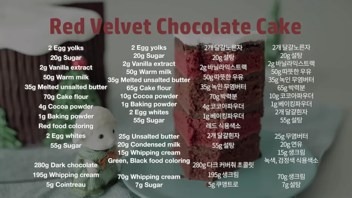 Christmas Red Velvet Chocolate Cake Recipe
