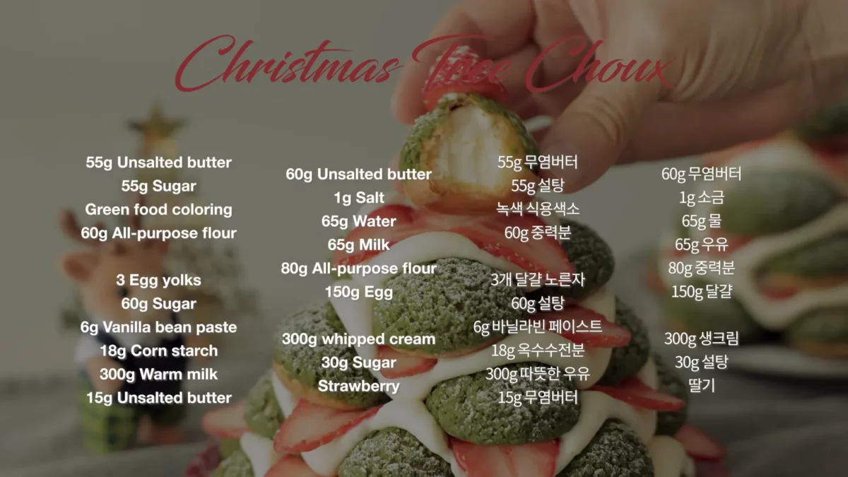 Christmas Tree Choux Au Craquelin Recipe