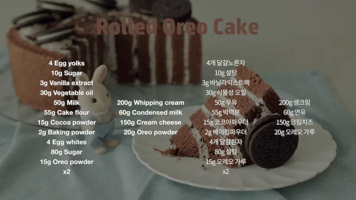 Rolled Oreo Cake Recipe