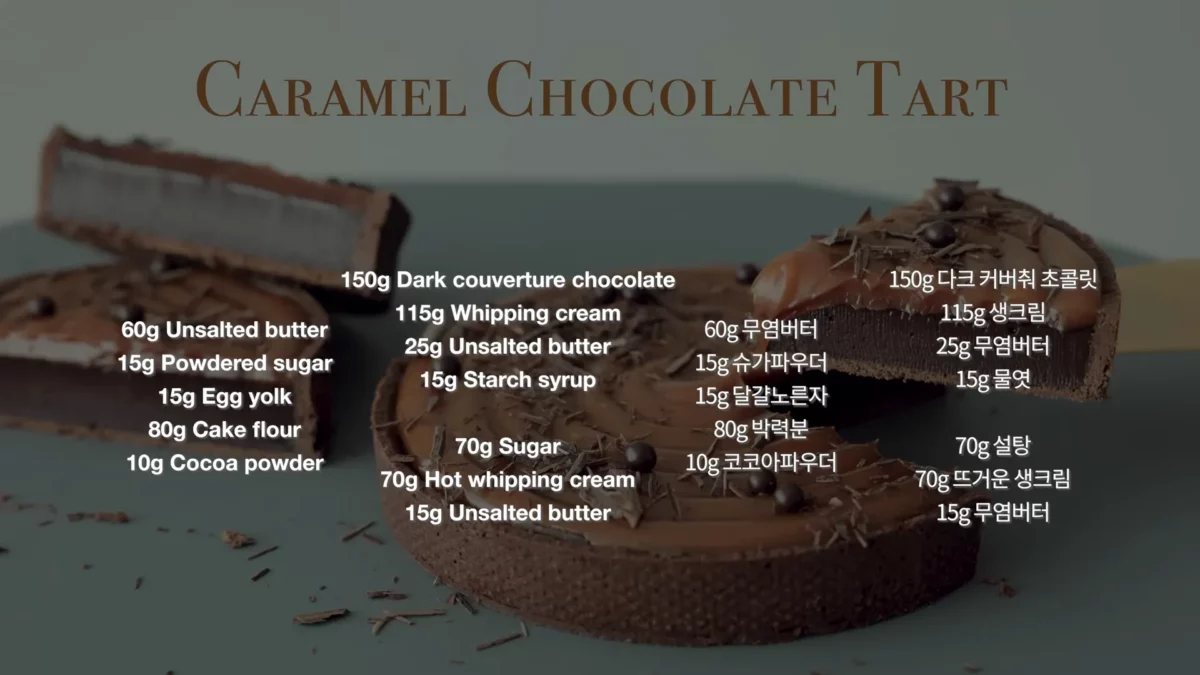 Caramel Chocolate Tart Recipe