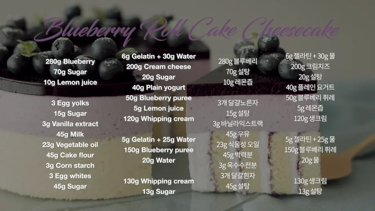 Blueberry Roll Cake Cheesecake Recipe